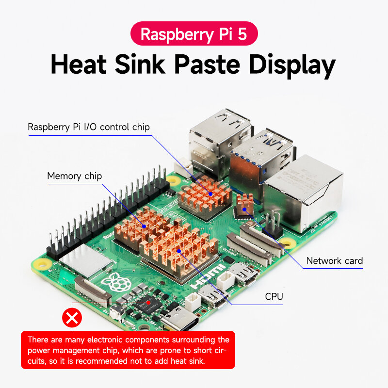 Disipador de calor de cobre para Raspberry Pi 5, almohadilla de refrigeración pasiva, radiador de disipación con autoadhesivo, 4 piezas