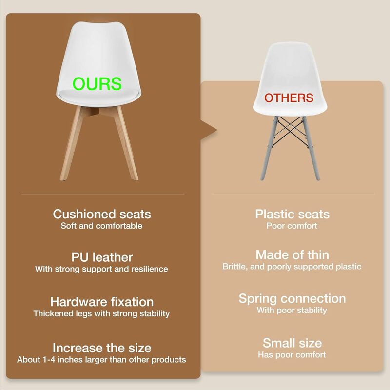 Olixis ชุดเก้าอี้ทรงโมเดิร์น4ชิ้นเก้าอี้ทรงโมเดิร์นทันสมัยยุคกลางพร้อมขาไม้และเบาะรองหนัง PU เก้าอี้ครัว