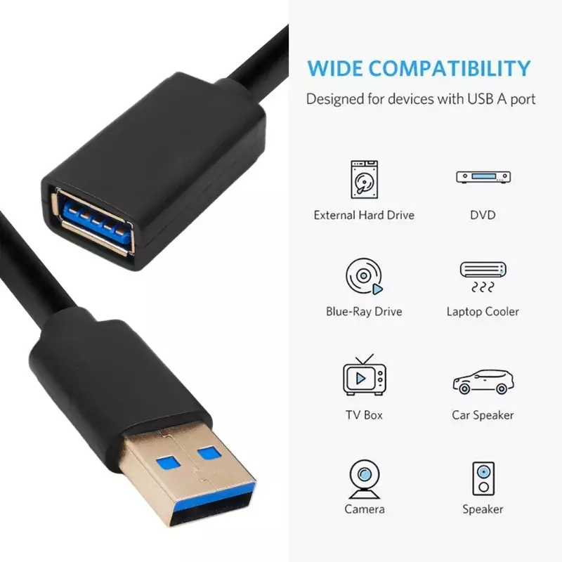 Kabel ekstensi USB3.0 0.5/1/2/3m, kabel ekstensi Data kecepatan tinggi, kabel ekstensi USB 3.0 2.0, kabel Transfer cepat untuk TV pintar PS4 Xbox