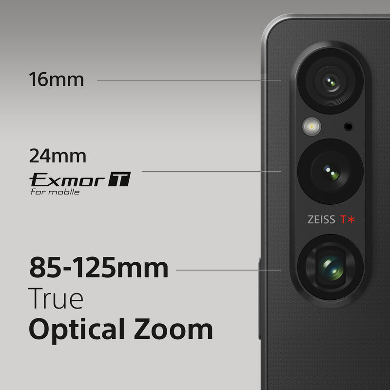 Sony-Xperia 1 V 5G Snapdragon 8 Gen 2, 6.5 "120Hz OLED, Bateria 5000mAh, Versão Global, Novo, 2023