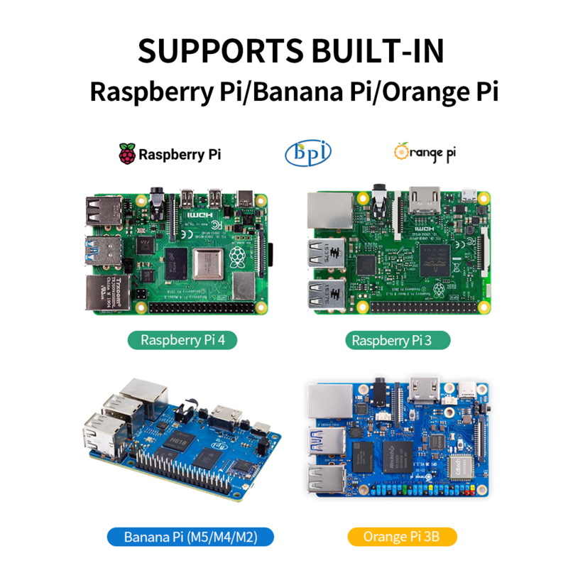 หน้าจอสัมผัสขนาด7นิ้ว, หน้าจอสัมผัสราสเบอร์รี่ Pi 3 4 HDMI มอนิเตอร์แบบสัมผัส Banana Pi แสดงผลแบบอุตสาหกรรมสำหรับ Type-C VESA สำหรับแล็ปท็อป Pi 3 4 Sub Xbox