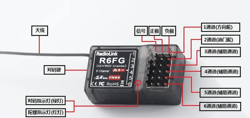 Приемник R6fg 4,8-10 В постоянного тока 6-канальный Radiolink подлинный с функцией гироскопа подходит для Rc4gs