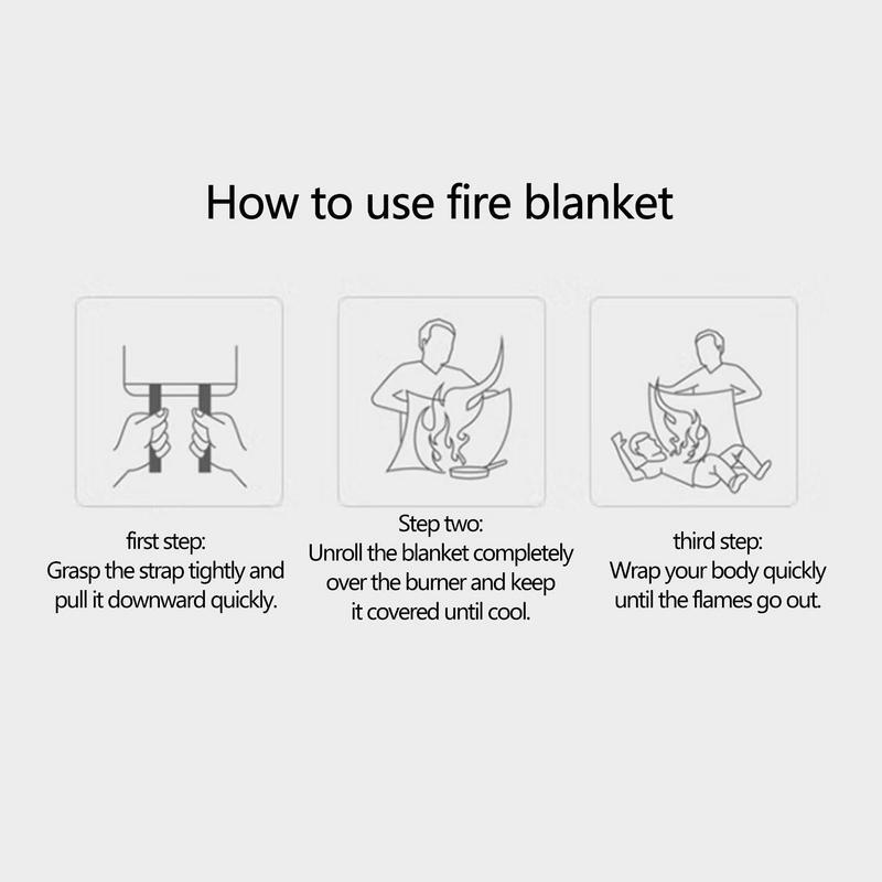 Fire Suppression Blanket Flame Suppression Safety Blanket Home Safety Supplies For Vehicles Warehouse Factories Hotels
