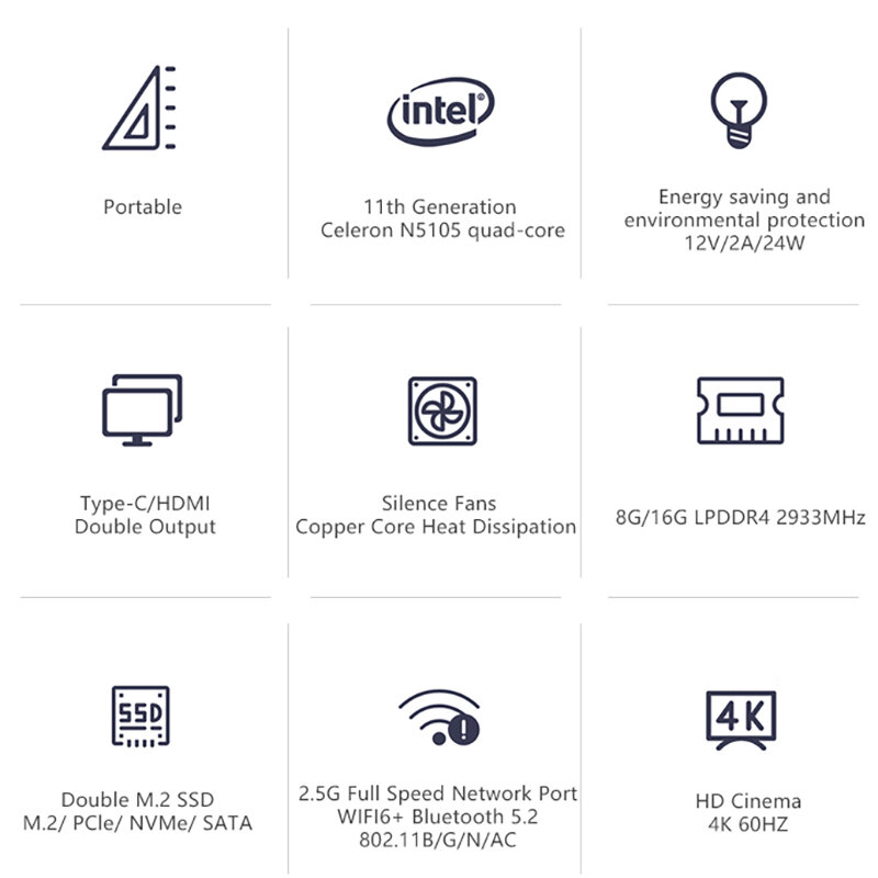 Celeron-Mini PC de bolsillo N5105, ordenador portátil de 2,9 GHz, 8/16GB, LPDDR4, M.2, SATA, SSD, 2,5G, LAN, Windows 11, WiFi6, BT5.2, para HTPC