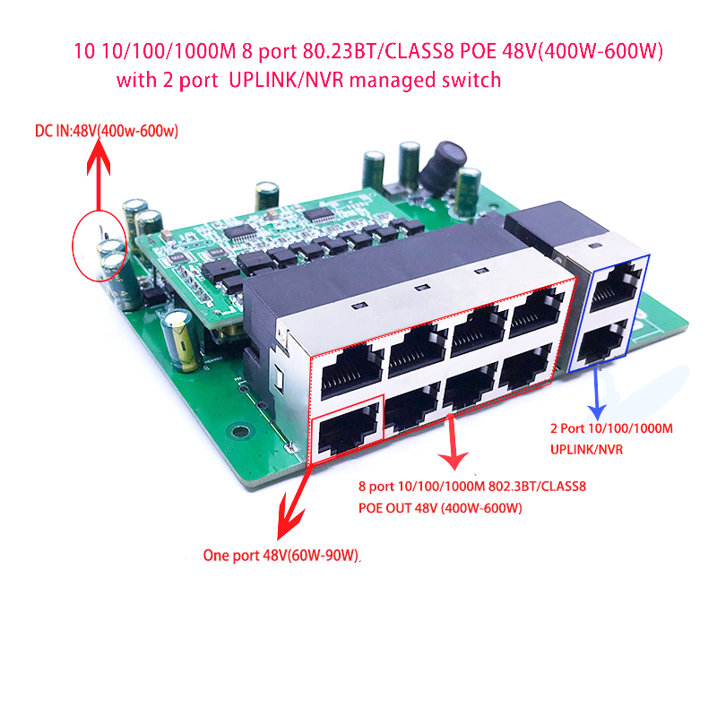 10 ports, 10/100/1000M 8 ports 802 3tains/AT POE 48V(60W-125W) ou 8 ports 802. POE 3BT/CLASS8 48V(400-600W) avec 2 ports UPLINK/NVR