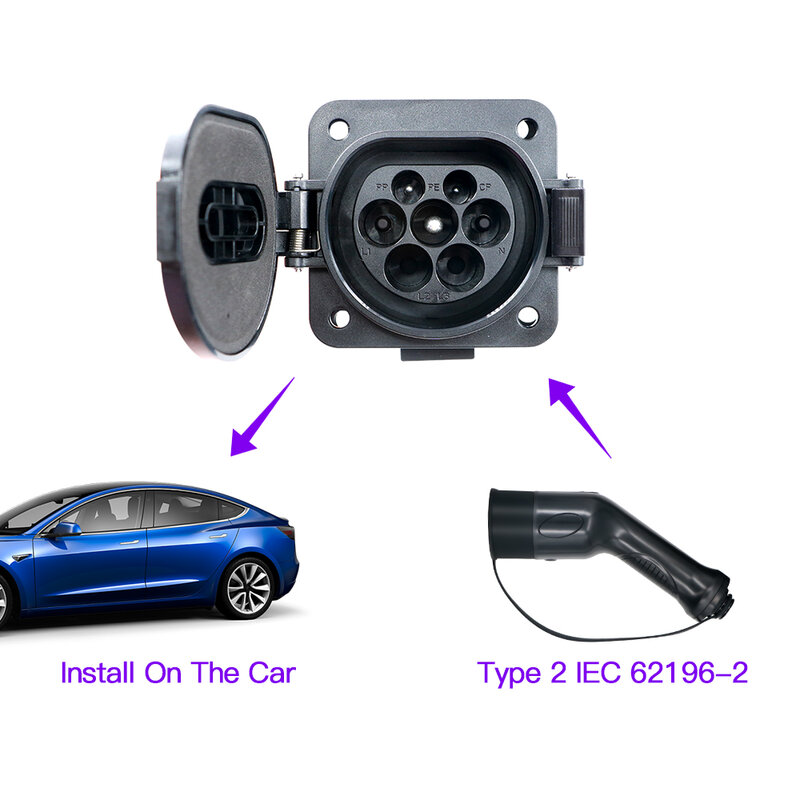 Adaptateur de charge pour véhicule électrique, câble de chargeur EV, 16A, 32A, type latéral EVSE 2, IEC 62169-2, prise Mennekes