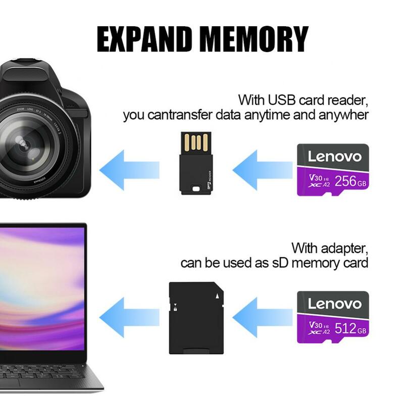 Lenovo carro De Memoria 1TB 2TB 4K Ultra-HD Memoria TF Card Mini Sd 512GB 128GB classe 10 Micro TF SD Card Cartao per Smartphone