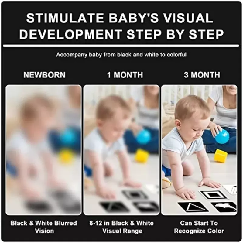 Carte Montessori Noire et Blanche pour Bébé, Jouet d'ApprentiCumbria Visuel pour Nouveau-Né