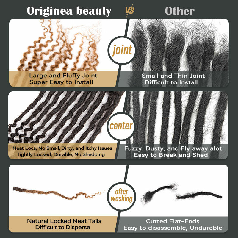 聖人の髪の毛横糸のドレッドロック、100% 人の角、フルヘッド、手作りのドレッドエクステンション、天然の巻き毛、1bオンブル、8-12インチ