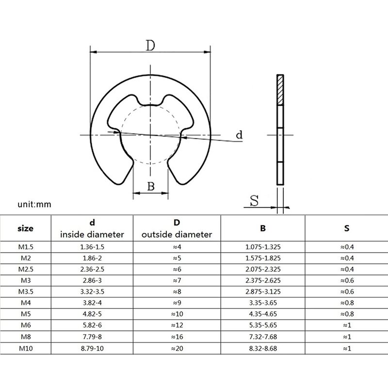Kit de bague de retenue de type E, roulement de type E, bague de retenue fendue, 580mm-10mm, 1.5 pièces