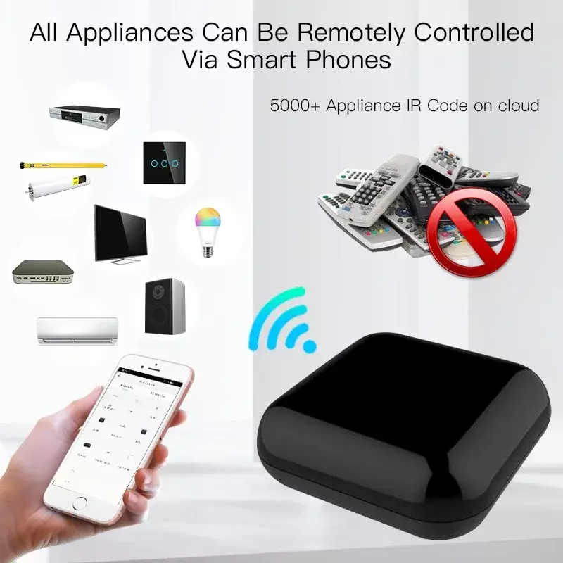 2023ใหม่ WiFi RF IR ควบคุมระยะไกลสากล Tuya Smart Life APP ควบคุมด้วยเสียงผ่าน Alexa Google Home