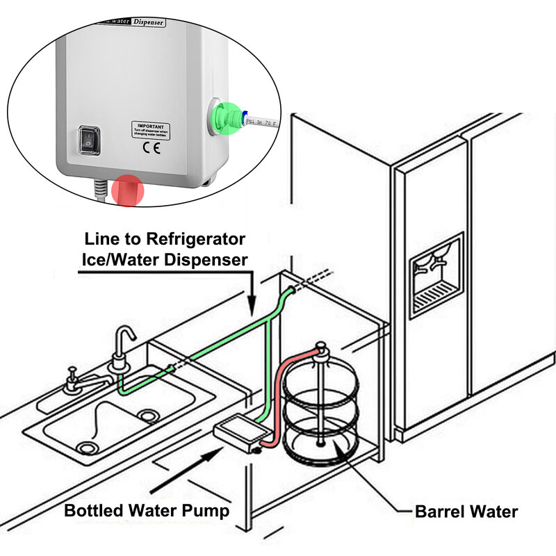 Pompa dozująca woda butelkowana VEVOR z rura PE 1 Gal/Min 40 PSI do ekspresu do kawy dozownik do wody lodówki kostkarka do lodu