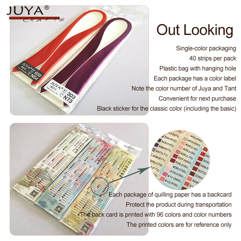 Set Quilling di carta Tant JUYA con 96 colori singoli, larghezza 1.5/3/5/7/10mm, 40 strisce/confezione, strisce di carta quilling di carta di buona qualità