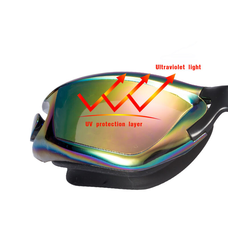 Очки для плавания для мужчин и женщин, водонепроницаемые противотуманные, с УФ-защитой, регулируемая длина, с затычками для ушей