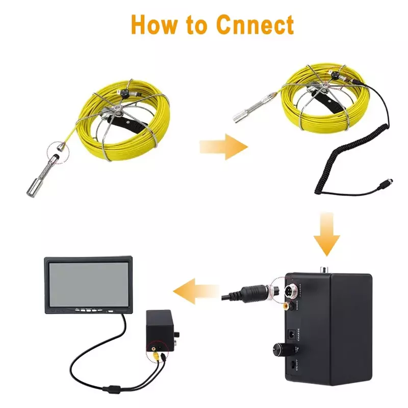 Kawat lunak untuk WP70 WP90 WP9600 seri pipa inspeksi endoskopi kuning deteksi khusus kabel Rob serat kaca