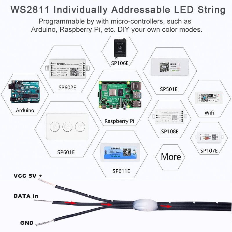 5V WS2811 WS2812 3PIN Black Wire LED String Lights Dream Color RGBIC Addressable Individually Fairy Light Seed Pixels Light 