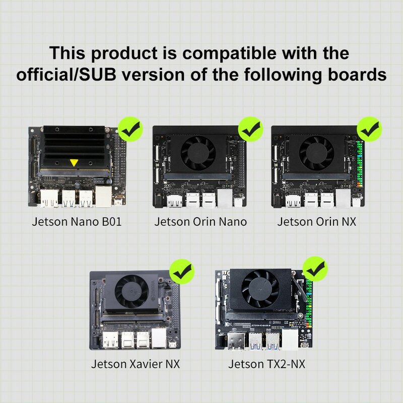 Scheda di rete Wireless USB 150Mbps unità gratuita per JETSON NANO B01/Xavier NX/TX2 NX/Orin NANO/Orin NX supporto VISTA WIN Linux Mac