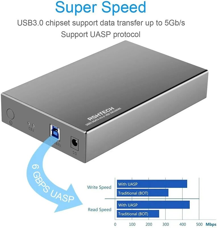 RSHTECH-Gabinete de Disco Rígido Externo, HDD Case, USB C para SATA, UASP, Suspensão Automática para 3.5 ", SATA I, II, III, HDD, SSD, 5Gbps