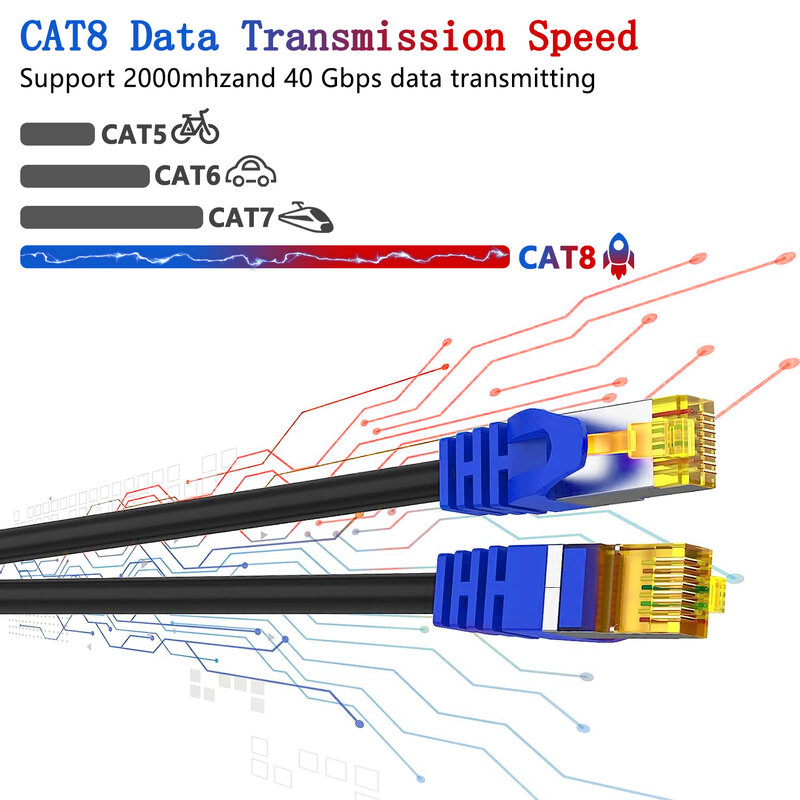 Cabo Ethernet de Alta Velocidade para Jogos, Cabo de Rede Internet, Patch Cord, Cat8, RJ45, 40Gbps, 2000MHz, 5M, 10M, 20M, 30M