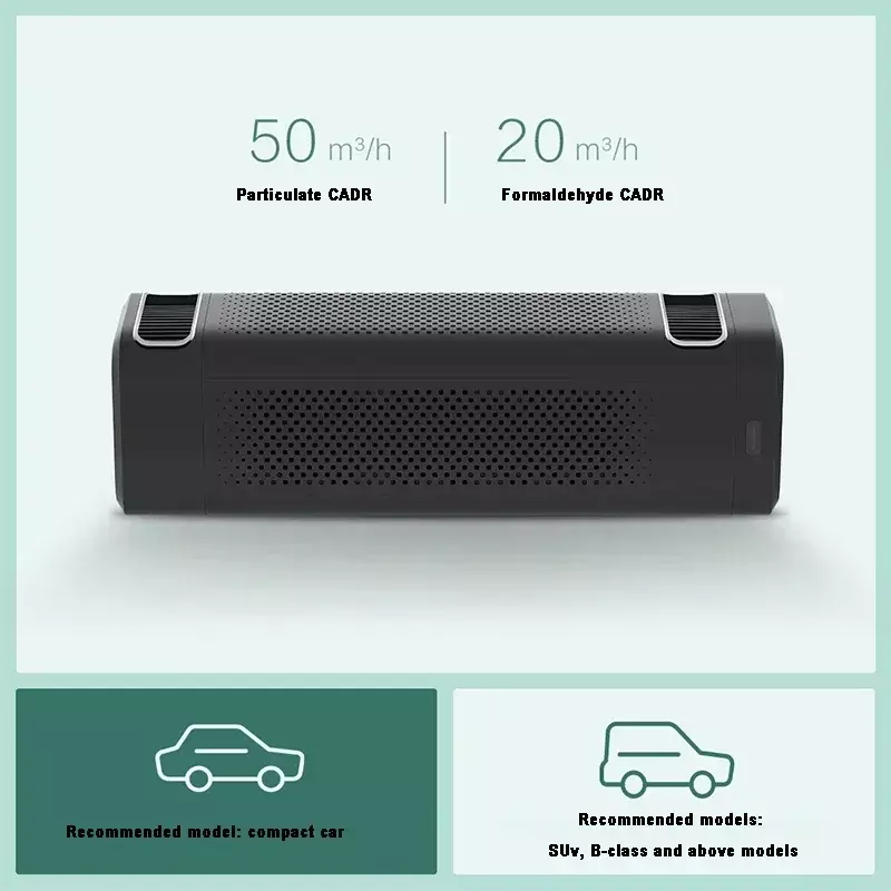 Original Roidmi P6 Car Air Purifier Quickly Purifies and Removes Formaldehyde Haze and Odor, PM2.5 Haze on-board Charging