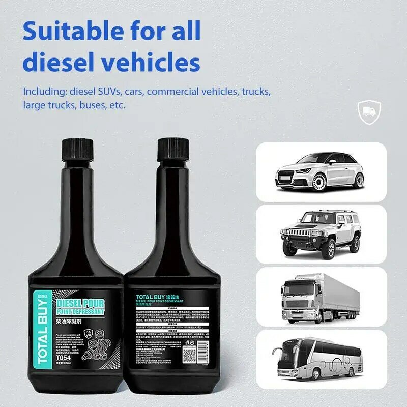 Diesel Anti Gel 325ml Power Service Diesel Additive Anti-freeze Diesel Additives Car Supplies Suitable For Convertible Car SUV