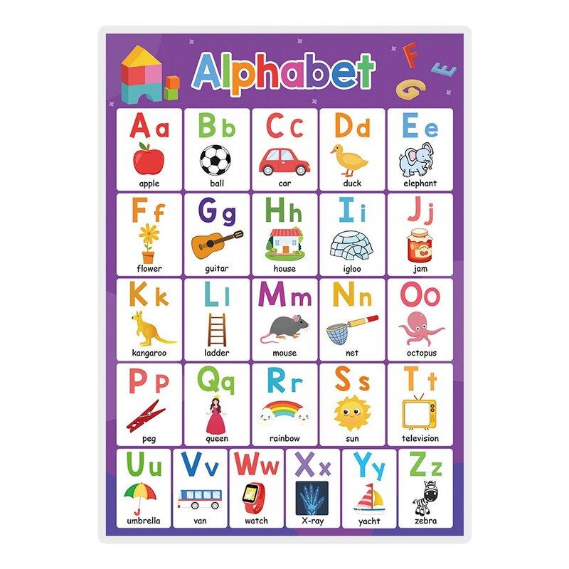 子供のための教育的な数学のポスター、英語の追加、乗算式