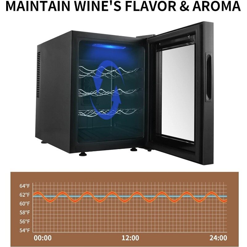 ตู้แช่ไวน์12ขวดตู้แช่ไวน์ขนาดเล็กพร้อมระบบควบคุมอุณหภูมิแบบดิจิตอลทำงานเงียบเทอร์โมอิเล็กทริก