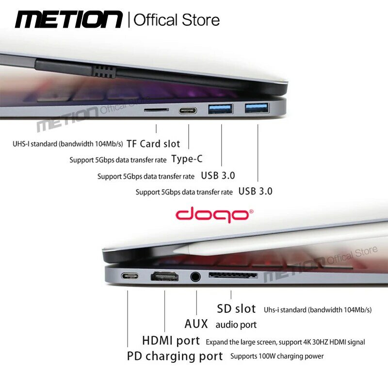 DOQO 2018/2020/2021 iPad Pro 12.9 "อลูมิเนียมคีย์บอร์ด Trackpad พร้อม Docking 8-In-1 Docking สถานี Magic Keyboard ปากกาถาด