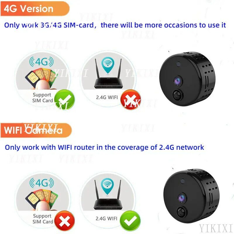 Mini Câmera de Vigilância com Bateria Recarregável, IR Night Vision, PIR Motion Security, 2MP 4G Cartão SIM, 1400mAh, Novo