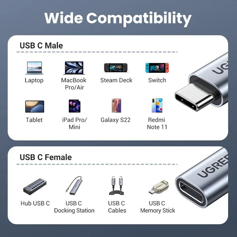 Ugreen USB C تمديد كابل نوع C موسع الحبل USB-C Thunderbolt 3 ل شاومي نينتندو التبديل USB 3.1 USB تمديد كابل