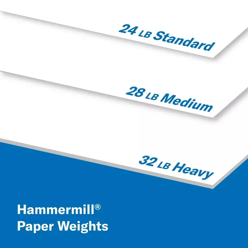 Hamermolen 20 Pond, Premium Multifunctioneel Kopieerpapier, 8.5 "X 11", 5 Ream, Wit-105910c