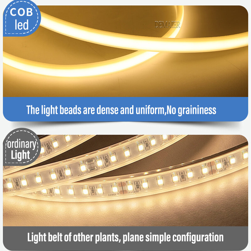 COB LED Strip Light 360leds/M 220V EU Plug RA 90  warm white 3000K 4000K 6000K Flexible LED Tape For Bedroom Kitchen Waterpr