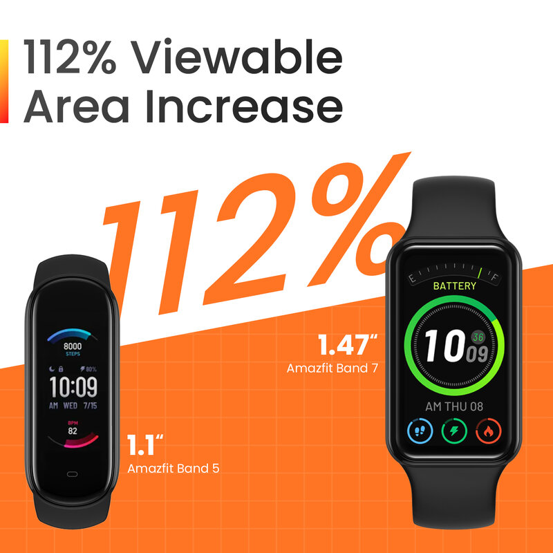 New Global Version Amazfit Band 7 Smart Wristband Large 1.47'' HD AMOLED Display 120 Sports Modes Powerful Zepp OS
