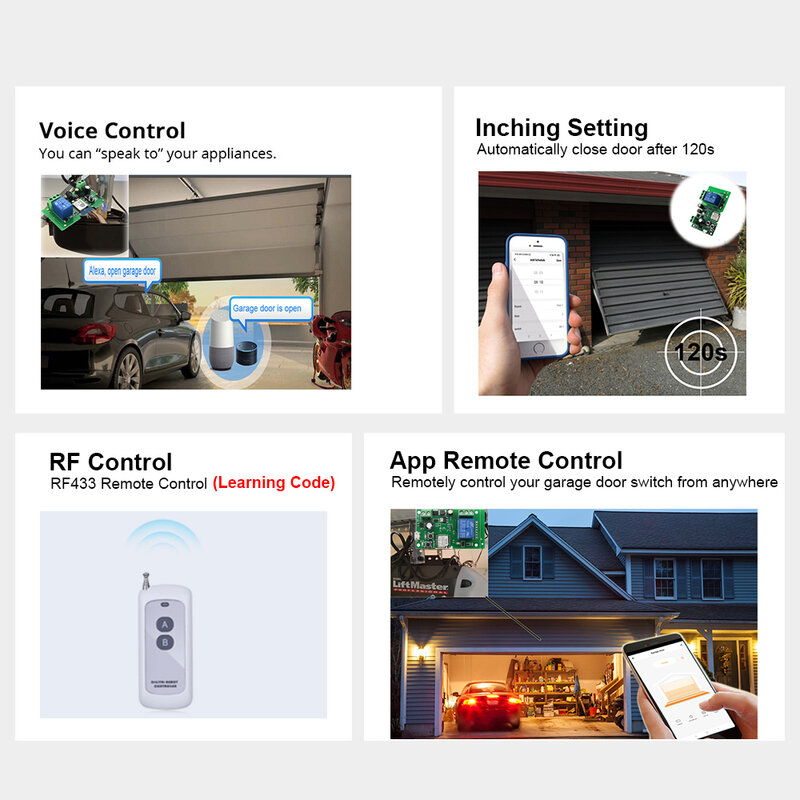 Tuya SmartLife Pengontrol Pembuka Pintu Garasi WIFI Smart Switch On Off Modul Relay Gerbang Terbuka Kontrol Suara Alexa Google Home