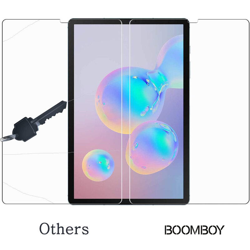 ฟิล์มกระจกนิรภัยสำหรับ Samsung Galaxy Tab S6 10.5 2019 SM-T860 T860 SM-T865 T865แท็บเล็ตฟิล์มป้องกันหน้าจอ