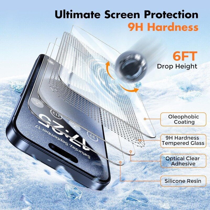 5 Stuks Gehard Glas Voor Iphone 15 Pro Max Screenprotector Voor Iphone 14 13 12 11 7 8 Plus X Xr Xs Max Mini Beschermglas