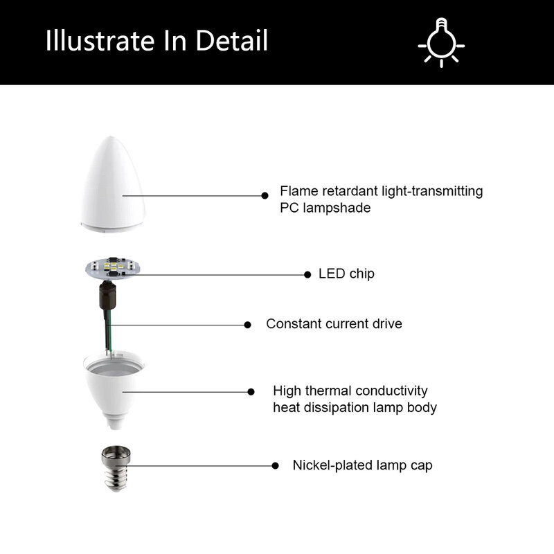 Lámpara de araña LED con forma de vela, Bombilla regulable de Aluminio revestido de plástico, reemplazo de lámparas halógenas de decoración de 45W, 5W, E14, E12, B15, 240V, 220V