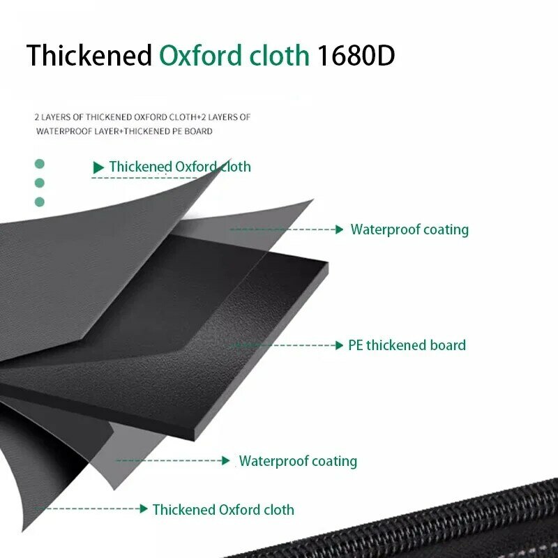 1680D Oxford Cloth Tool Bag Waterproof Wear Resistant Work Toolkit Multifunctional Electrician Professional Organizer Tool Bag