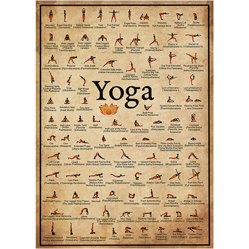 Vintage Vintage Vintage dekorative Gemälde Yoga Poster Fitness Vintage laminierte Workout Leinwand zart