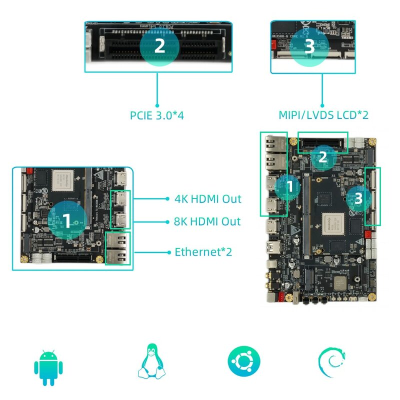 แผงวงจรหลัก RK3588เมนบอร์ดซีพียูแบบ OCTA-Core Rockchip บอร์ดพัฒนา3588สำหรับ Android WIFI Bluetooth สำหรับแขน PC EDGE Computing NVR