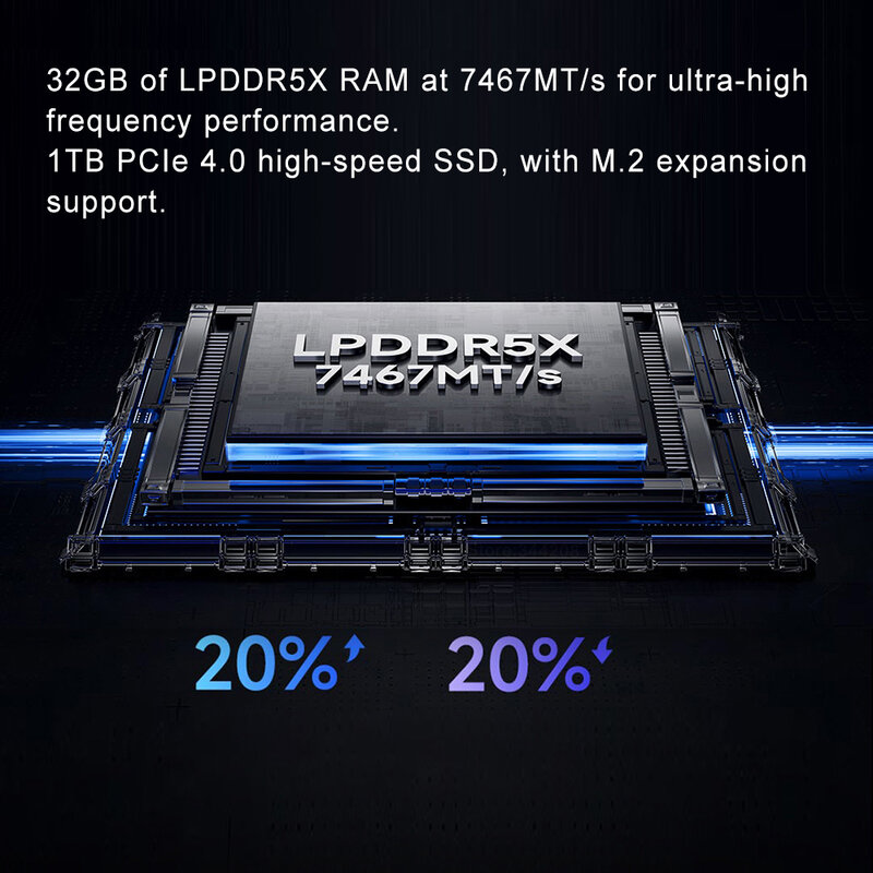XIAOMI Redmi Book Pro 14 2024 Laptop Intel Ultra5 125H 7 155H RAM 32GB SSD 1TB 14 "pollici 2.8K 120Hz Notebook Ultrabook Computer PC