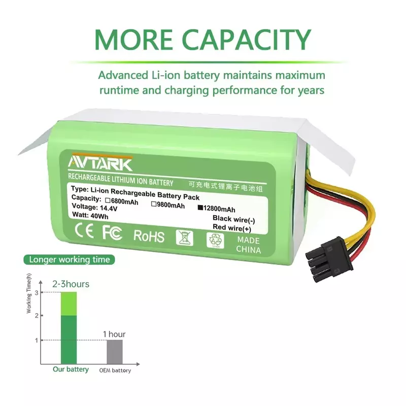 14.4V 2600mAh Lithium-ion Battery For Cecotec Conga 1290 1390 1490 1590 Robot Vacuum Cleaner Battery Gutrend Echo 520