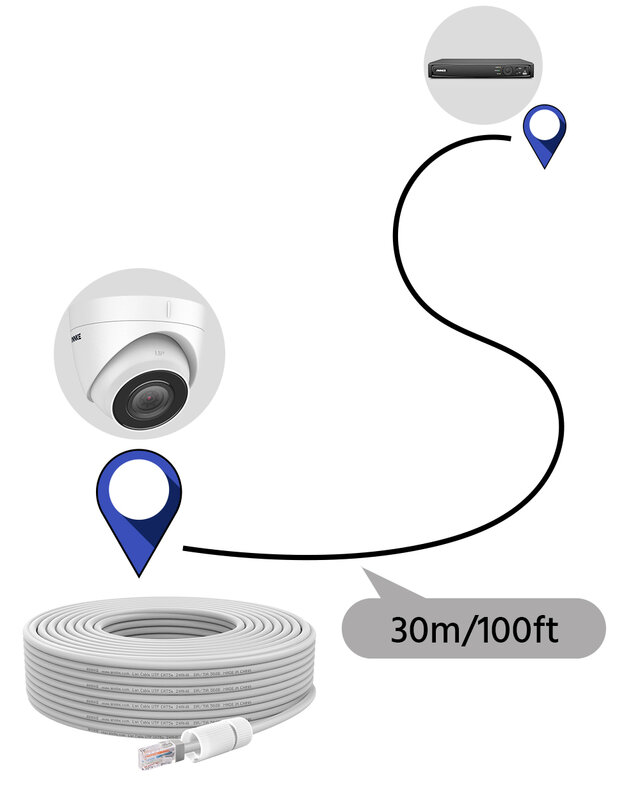 Annke-高速ネットワークケーブル、セキュリティIPカメラ用ネットワークケーブル、cat6e 4k-鋸歯状ビデオ、100フィート、30m、1個