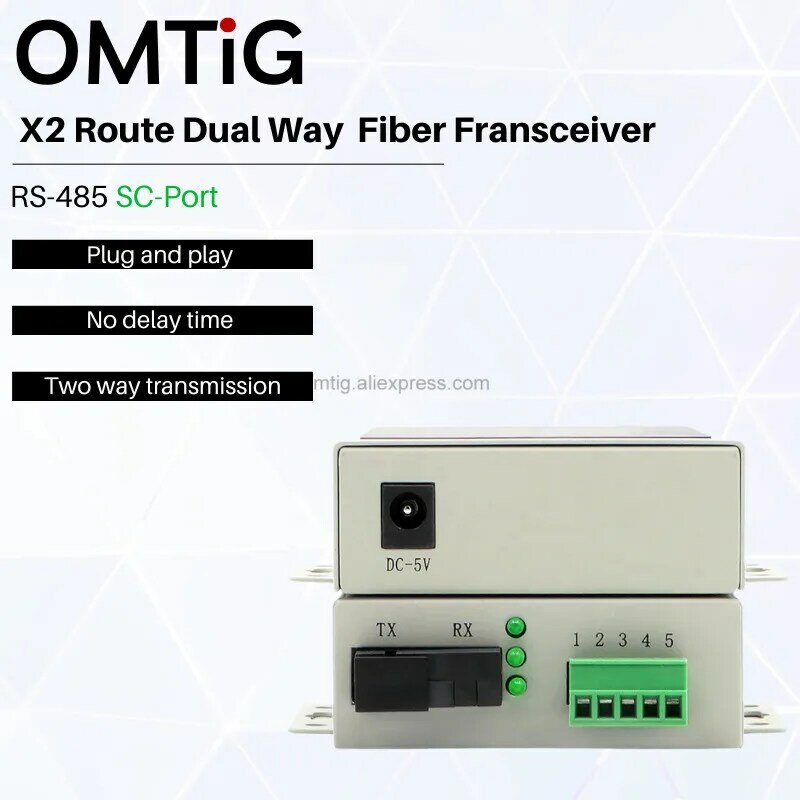 OMTiG – double voie X2, 485 SM SC-Port X1 paire