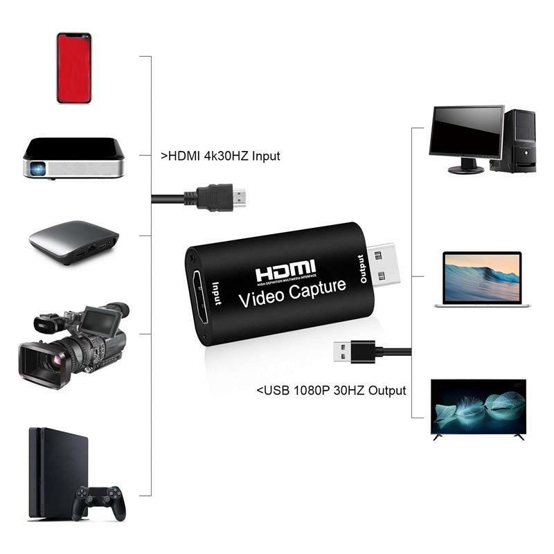 การ์ดจับภาพวิดีโอ2.0แบบ USB, การ์ดจับภาพวิดีโอแบบ HD รองรับ4K กล่องบันทึกการสตรีมสดสำหรับ PS4 Xbox เกมโทรศัพท์ DVD HD