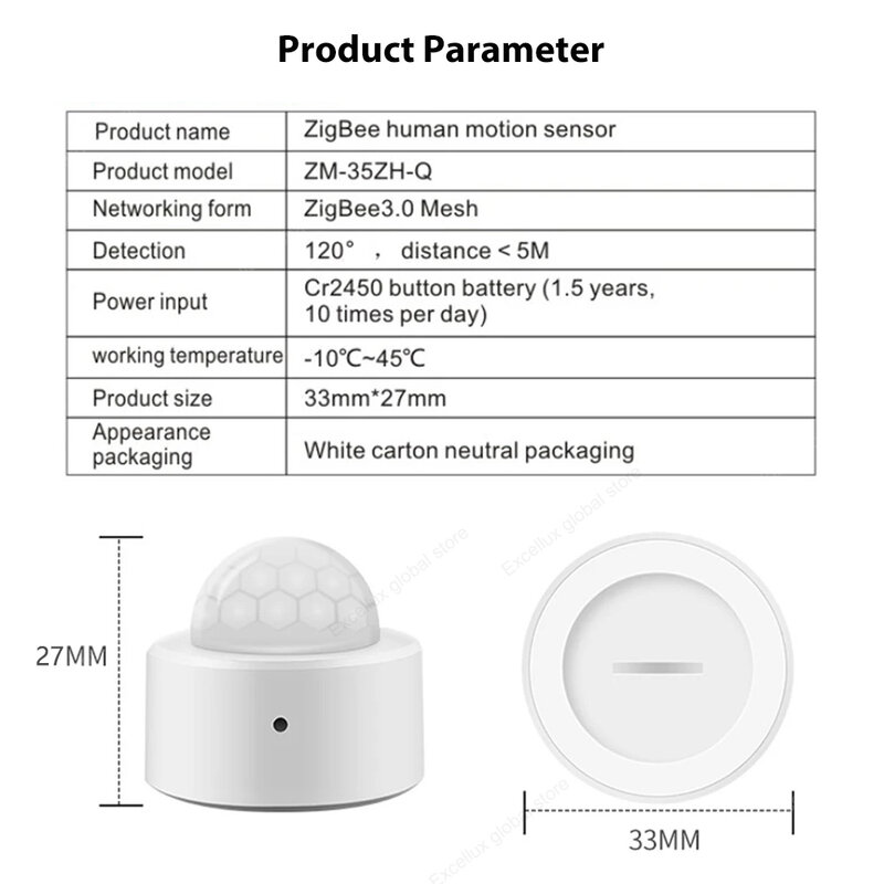 Zigbee 3.0 Motion Sensor Tuya Mini Motion Sensor Switch PIR สมาร์ทเซนเซอร์ใช้งานร่วมกับ Tuya Smart Home alexa