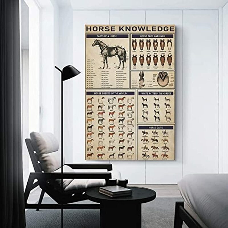 Póster de Animal Horse Knowledge, cartel de hojalata de Metal, póster de raza de caballo, impresión en lienzo, arte de pared, pintura en lienzo, carteles e impresiones de pared