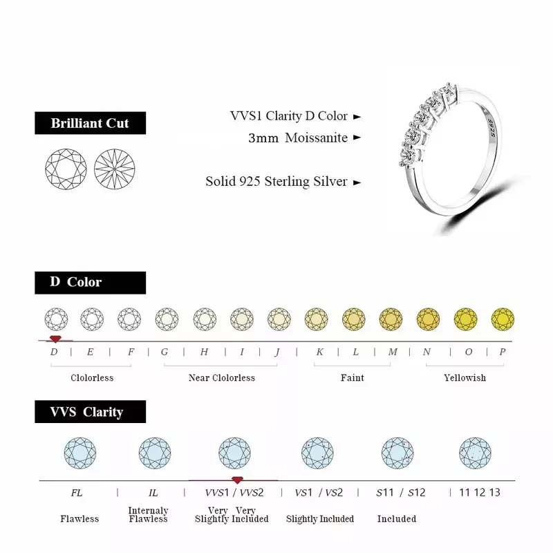 ALITREE D Color Moissanite Diamond Ring s925 Sterling Sliver Cocktail Rings Jewelry with GRA Certificate Wedding Bands for Women