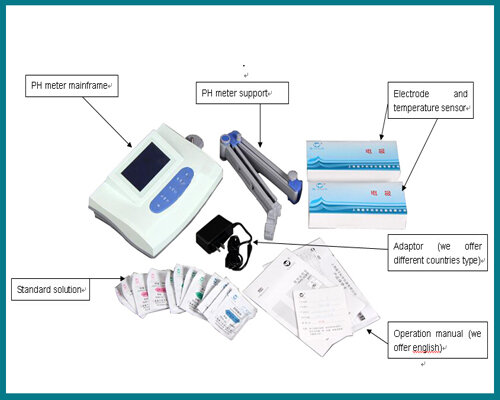 เครื่องวัดค่า pH แบบดิจิตอลตั้งโต๊ะสำหรับใช้ในห้องปฏิบัติการทางการแพทย์