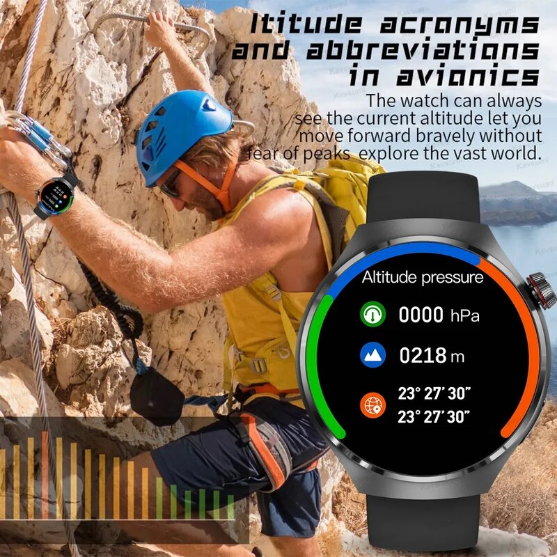 Per HUAWEI GT4 Pro GPS NFC Smart Watch Men 360*360 AMOLED Screen frequenza cardiaca Bluetooth Call IP68 impermeabile uomo Smartwatch 2024